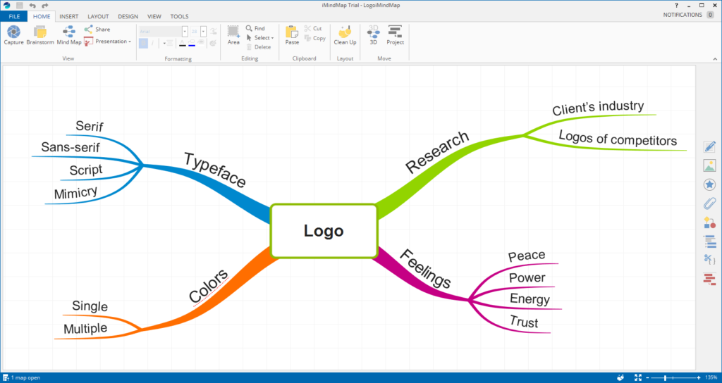 iMindMap