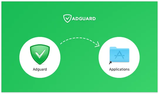 AdGuard Premium